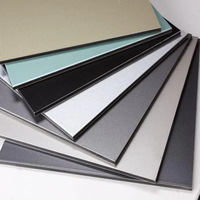 Mat d'isolation en laine de roche avec revêtement en aluminium imperméable, haute densité, pour sous-couche de toiture et conduits de CVC