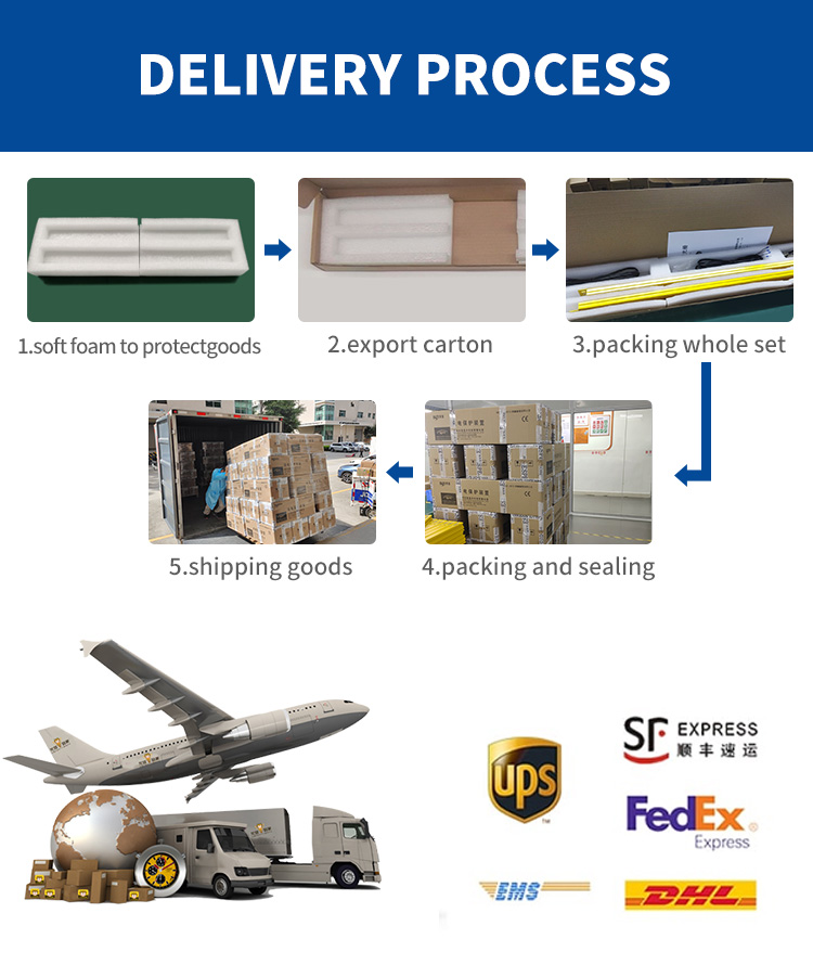 ESN0810 Photosensitive Relay Output Security Barrier Industrial Finger Protection Safety Light Curtain Sensor