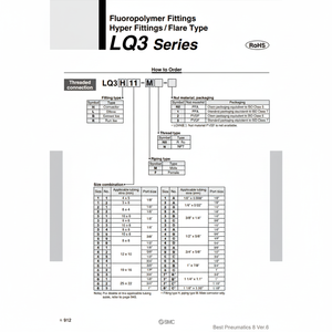 Accesorios de fluoropolímero SMC Pneumatics, piezas neumáticas de LQ3L6C-M-1 - Product Image 1