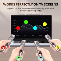 Pointeur de présentation numérique sans fil avec rappel par vibration, chargement USB-C et contrôle du volume pour Zoom/Teams – Vente en gros