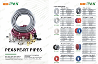 IFAN prix usine personnalisation Tube d'eau 16-32mm tuyau de chauffage par le sol blanc PEX Al tuyau PEX