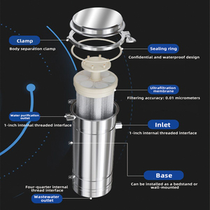 Cartucce PVDF UF per la sostituzione di <span class=keywords><strong>microfiltrazione</strong></span> - Product Image 4