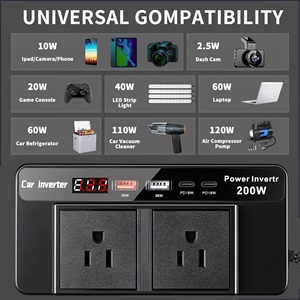 Convertisseur d'alimentation pour voiture 200W, DC12V 24V vers AC 110V <span class=keywords><strong>220V</strong></span>, avec double prise AC, <span class=keywords><strong>chargeur</strong></span> rapide USB-C PD pour allume-cigare de voiture - Product Image 4