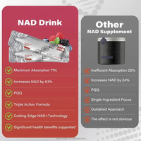Complément Alimentaire Cellulaire NAD+ 1000mg Nicotinamide Riboside en Poudre Instantanée, Énergie et Antioxydant, 30 Sachets