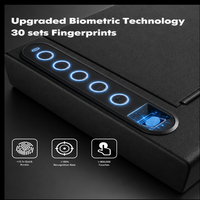 Biometrischer Wandmontierter Handfeuerwaffensafe Schnellzugriff mit Fingerabdruck & PIN-Code Sicherheitsgerät mit LED-Licht für die Aufbewahrung von Handfeuerwaffen zu Hause