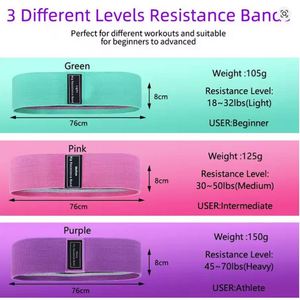 Bande de fitness personnalisée avec logo imprimé, vente en gros, 3 niveaux de résistance, tissu polyester, 76*8cm, couleurs mélangées, pour entraînement et yoga - Product Image 2