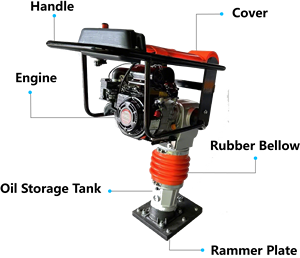 Compacteurs à essence fabriqués en Chine, haute efficacité, 5,5-6,5 CV, pour sable et gravier, 700 impacts/min - Product Image 3