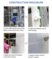 Peinture Effet Pierre Facile à Appliquer au Pinceau, Imperméable, Anti-Moisissure, Texture Rocheuse Réaliste et Haute Dureté pour la Décoration de Façades Extérieures de Villas