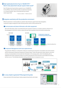 Juki <span class=keywords><strong>RX</strong></span>-8ความเร็วสูงเครื่องเลือกและวางระบบป้อนอัจฉริยะสำหรับสายการผลิต PCB - Product Image 5