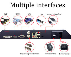 Papan iklan LCD layar, 46 49 55 65 inci Video dinding 3x3 tampilan Splicing 4K DID untuk promosi pabrik - Product Image 6