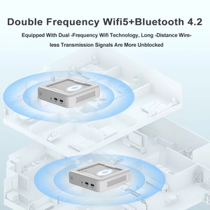 มินิเกมพีซี AMD 5 3550H ใหม่พร้อมแรม16GB DDR4 3.7GHz 512 SSD 11คอมพิวเตอร์สำหรับใช้ในครัวเรือนปลั๊ก US - Product Image 4