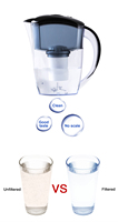 Filter Air Minum Berkualitas Tinggi 2.6L dengan Cartridge Filter Tahan Lama, untuk Dapur Rumah, Desain Kulit Sintetis, Air Mineral Alkali