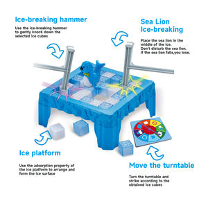 Giocattoli fortunati salva il gioco da tavolo dei pinguini giocattoli educativi per feste familiari per bambini trappola di leoni marini divertente gioco classico interattivo - Product Image 4