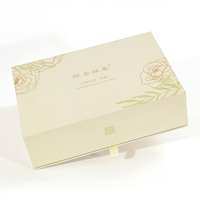 Boîte cadeau personnalisée avec logo, emballage rigide en carton magnétique à charnière de luxe pour ensemble de soins de la peau, de parfums et de cosmétiques avec éponge personnalisée