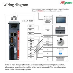 Controlador de Motor Servo AC Ethercat 3000 RPM 1.1/1.6/2.5/3.3A 0.32/0.637/1.27/1.91N.m 100W/200W/400W/600W - Product Image 3