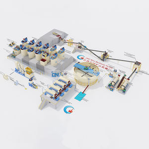 Cil Proses Makineleri Kaya Altını CIP Liçleme Tesisi Büyük Kapasiteli Altın Çıkarma Ekipmanı - Product Image 2