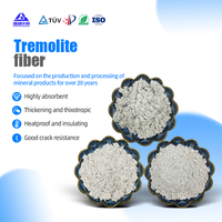 Matériau d'isolation thermique en fibre de sépiolite de qualité industrielle pour la construction et les matériaux réfractaires