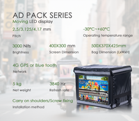 Sac de livraison pour moto en fibre de verre avec écran LED, sacs de livraison avec écran LED P3 IP65 pour sac à dos de livraison de nourriture