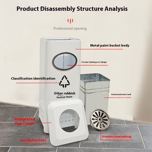 Vestíbulo del <span class=keywords><strong>hotel</strong></span> Cubo de basura de acero inoxidable de pie Pasillo Ascensor Entrada Cenicero vertical Sensor para centros comerciales Uso de oficina - Product Image 4