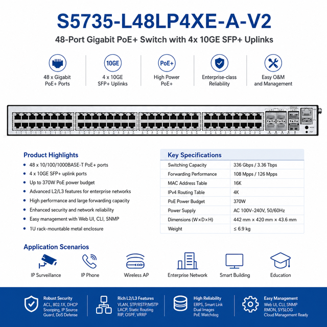 CloudEngine S5735-L48P4XE-A-V2 S5735-L48LP4XE-A-V2 48-Port Gigabit PoE+ 10GE SFP+ Layer 3 Enterprise Managed Switch