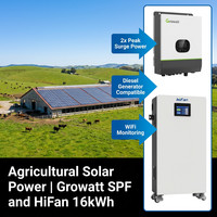 Système solaire complet IP65 12KW avec onduleur Growatt SPF et batterie LiFePO4 HiFan 16kWh pour l'alimentation des serres agricoles
