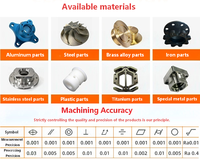 Componentes de cabezal de bala de juguete de simulación y piezas de molde de cartucho de latón sin plomo hechas a medida, mecanizadas por CNC, modelo ZC-1668