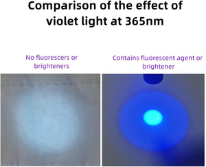 Lampe torche LED UV 365nm pour détection d'urine d'animaux de compagnie et polymérisation de colle, miroir extérieur, ultra-lumineuse, vente en gros - Product Image 3