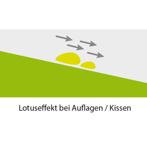 Chaise longue Venezuela 1 place, cadre en aluminium gris avec roulettes et polyrotin, neuve - Product Image 2