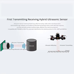 Module sonar ultrasonique <span class=keywords><strong>RadioLink</strong></span> SUI04 SU pour drone, capteur d'évitement d'obstacles autonome pour contrôleur de vol PIXHAWK <span class=keywords><strong>MINI</strong></span> <span class=keywords><strong>PIX</strong></span> - Product Image 4