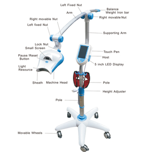 Dentale Mobile denti sbiancamento dei denti macchina <span class=keywords><strong>LED</strong></span> luce lampada sbiancante acceleratore sbiancamento dei denti macchina con fotocamera - Product Image 5