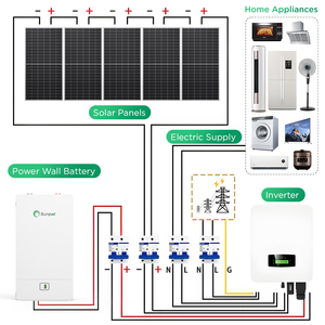 Sunpal năng lượng mặt trời powerwall nhà BATTERIE <span class=keywords><strong>Lithium</strong></span> 48V 100AH 200AH 5kwh 10kwh 20kwh LiFePO4 điện tường pin <span class=keywords><strong>Lithium</strong></span> ion - Product Image 6