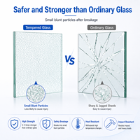 Panneau de protection en verre trempé haute résistance aux chocs pour portes, murs-rideaux, applications solaires - Design moderne personnalisé