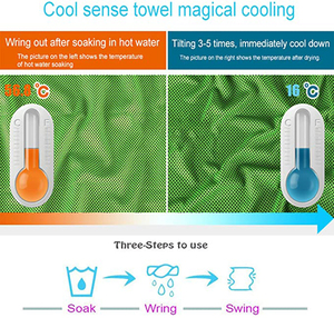 Khăn Làm Mát Trong Chai Tùy Chỉnh In Thiết Kế Sợi Nhỏ Yếu Tố <span class=keywords><strong>Pva</strong></span> Làm Mát Khăn Du Lịch Nhanh Chóng Làm Mát Thể Thao Khăn Mát - Product Image 5