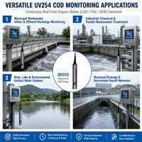 Analyseur COD UV DH310, testeur de qualité de l'eau pour la surveillance des sources de pollution et du traitement des eaux usées