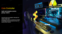 Contrôleur de bureau Cyberpunk Cololight Stream Deck pour la maison intelligente et les jeux e-sport avec clavier rétroéclairé RVB en ABS + alliage de zinc