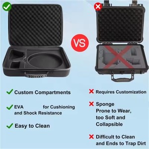 Étui de rangement de voyage compact pour <span class=keywords><strong>antenne</strong></span> Starlink Mini V4 sac de rangement de câble de protection étanche et antichoc - Product Image 5