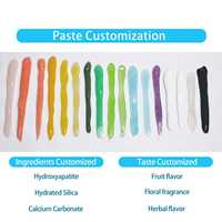 Dentifrice Bio Sans Fluorure à l'Hydroxyapatite pour Dents Fortes Anti-Caries et Blanchiment Dentaire, Tube Métallique Personnalisable, Usage Domestique