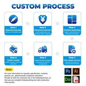 Tùy Chỉnh In Bao Bì Thực Phẩm Túi Bánh Bao Đông Lạnh Bao Bì Pouch Túi Chân Không Túi Cho Bánh Bao Bì - Product Image 4