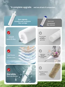 Cabezal de Ducha MEENA con Filtro Reemplazable, Elemento Filtrante de Algodón PP Incorporado, Eliminación de Cloro del Agua del Grifo, Purificación de Agua - Product Image 3