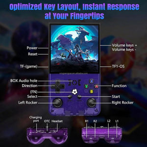Console de jeu portable rétro classique JSGAMING R36 R36s Max 128 Go, résolution 720*720, console de jeu d'arcade portable - Product Image 5