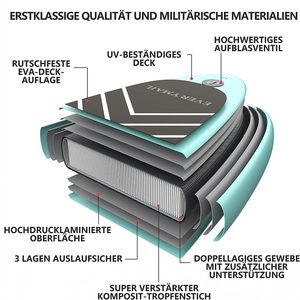 Vente en gros d'usine : Fournisseurs de planches de SUP/Paddle Board/Surf gonflables en PVC Aqua Marine pour le surf - Product Image 3