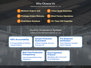 Chất Lượng Cao Brass Xoay Rắn Mặt Bích Bóng Đầu Vít Trung Quốc Fasteners' Mạ Vàng Vòng Bóng Thép Không Gỉ <span class=keywords><strong>CNC</strong></span> Gia Công - Product Image 6