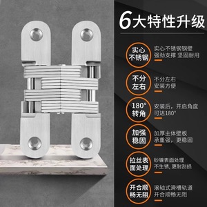 บานพับสแตนเลสแบบซ่อน 180 องศา สำหรับประตูไม้ ดีไซน์มินิมอล แบบไขว้ - Product Image 4