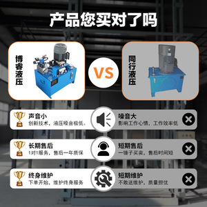 ชุดจ่ายกำลังไฮดรอลิก Borui 380V ควบคุมด้วยไฟฟ้าแบบแมนนวล ปรับแต่งกระบอกน้ำมันได้ สำหรับระบบอัตโนมัติในอุตสาหกรรม - Product Image 2