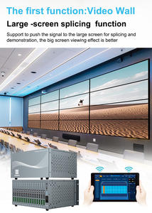 Matrice Ultra HD empilable de haute qualité 16 entrées 16 sorties 4K 30Hz <span class=keywords><strong>HDMI</strong></span> <span class=keywords><strong>16x16</strong></span> pour intégration AV - Product Image 3