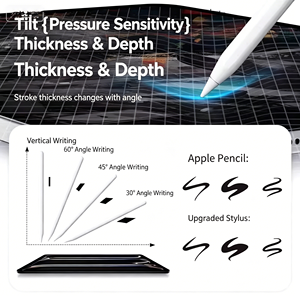 Stylet capacitif actif métallique haute précision avec rejet de la paume et antidérapant pour Apple iPad, iPad Pro, iPad Air - Product Image 3