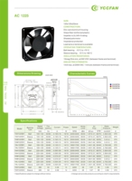 Ventilador de flujo axial YCCFAN 120*120*25mm 1225 YAH1225B1 AC 110V 220V Ventilador de refrigeración de CA de alta velocidad de 12025mm