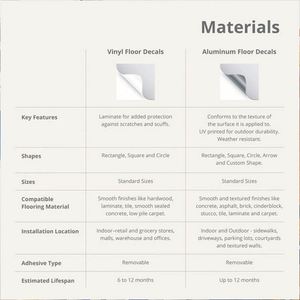 Pegatina Impermeable y Ecológica de PVC para Pista de Baile Rectangular para Bodas, Calcomanía Personalizada con Monograma Inicial - Product Image 3