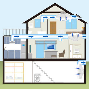 Ventilateur de conduit en ligne à flux mixte Hon & Guan 6 '', ventilateur d'échappement à faible bruit <span class=keywords><strong>Max</strong></span> 530m3/h pour tente de culture, évents - Product Image 4