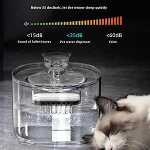 Fuente de Agua Inteligente y Ecológica de 2L para Perros y Gatos, Dispensador Automático con Filtro Transparente y Sensor de Carga - Product Image 5